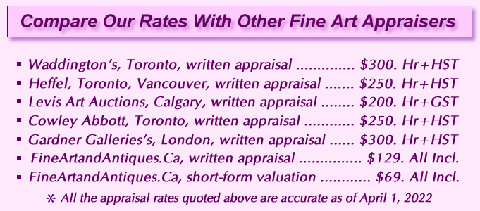 The above appraisal rates are accurate as of March 1, 2022