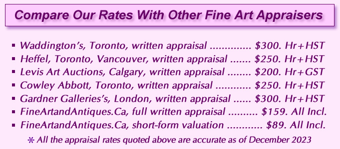 Compare our appraisal rates