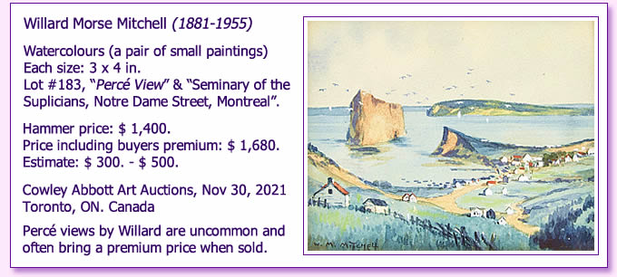 Mitchell at Art Auction Price
