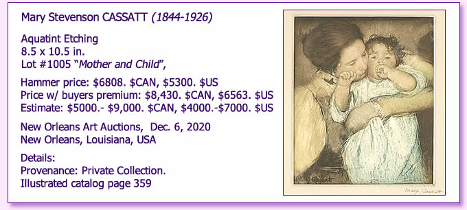 Mary Cassatt at art auction Price